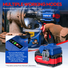 20V 1/2in 500 N·m (369 lb-ft) Impact Wrench W/Battery and Charger - W8500