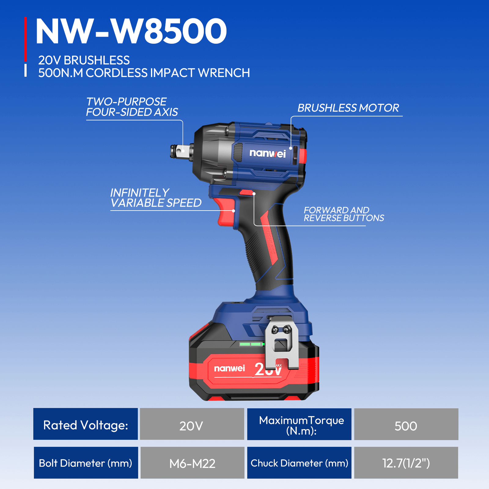 20V 1/2in 500 N·m (369 lb-ft) Impact Wrench W/Battery and Charger - W8500