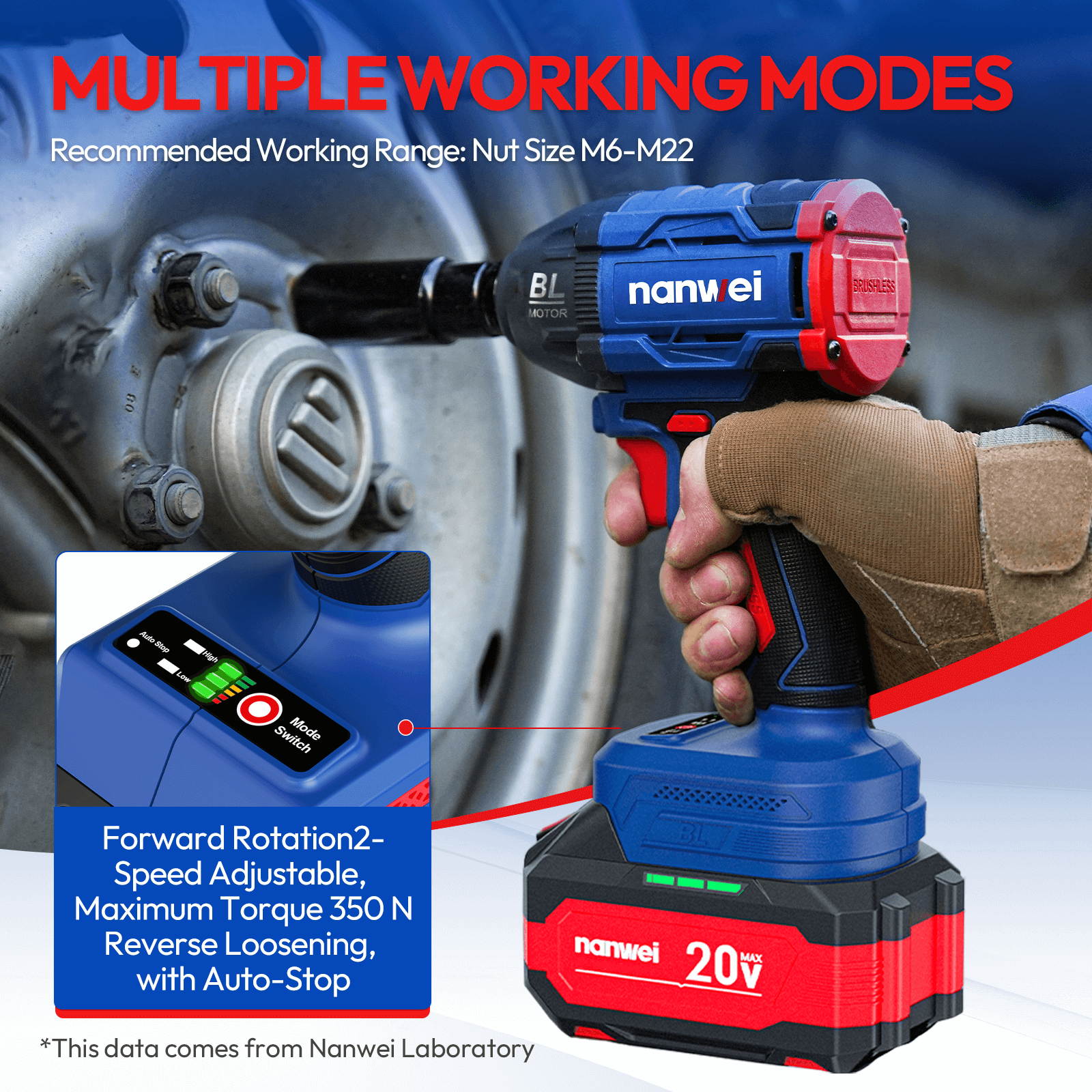 20V 1/2in Impact Wrench W/Battery and Charger - W8350