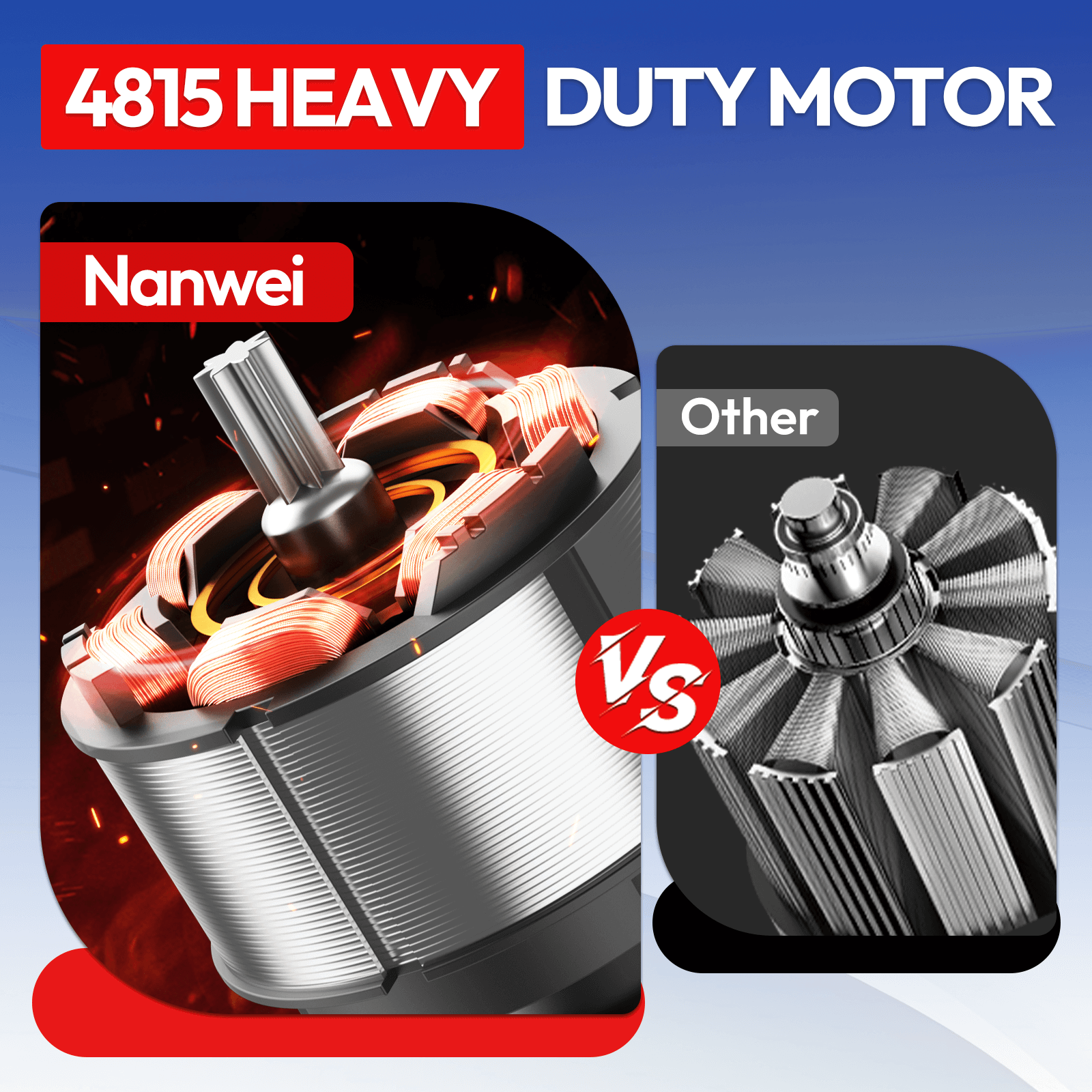 20V 1/2in Impact Wrench W/Battery and Charger - W8350