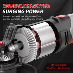 20V 125mm Brushless Lithium Angle Grinder