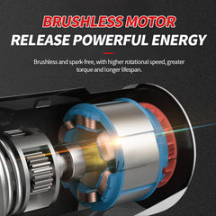 20V Brushless Reciprocating Saw