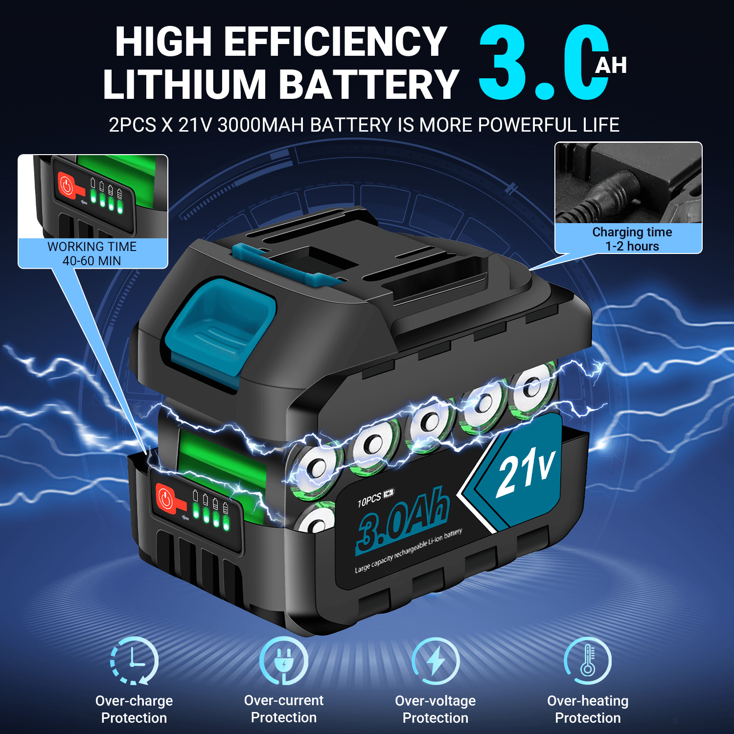 3.0 Ah Lithium battery