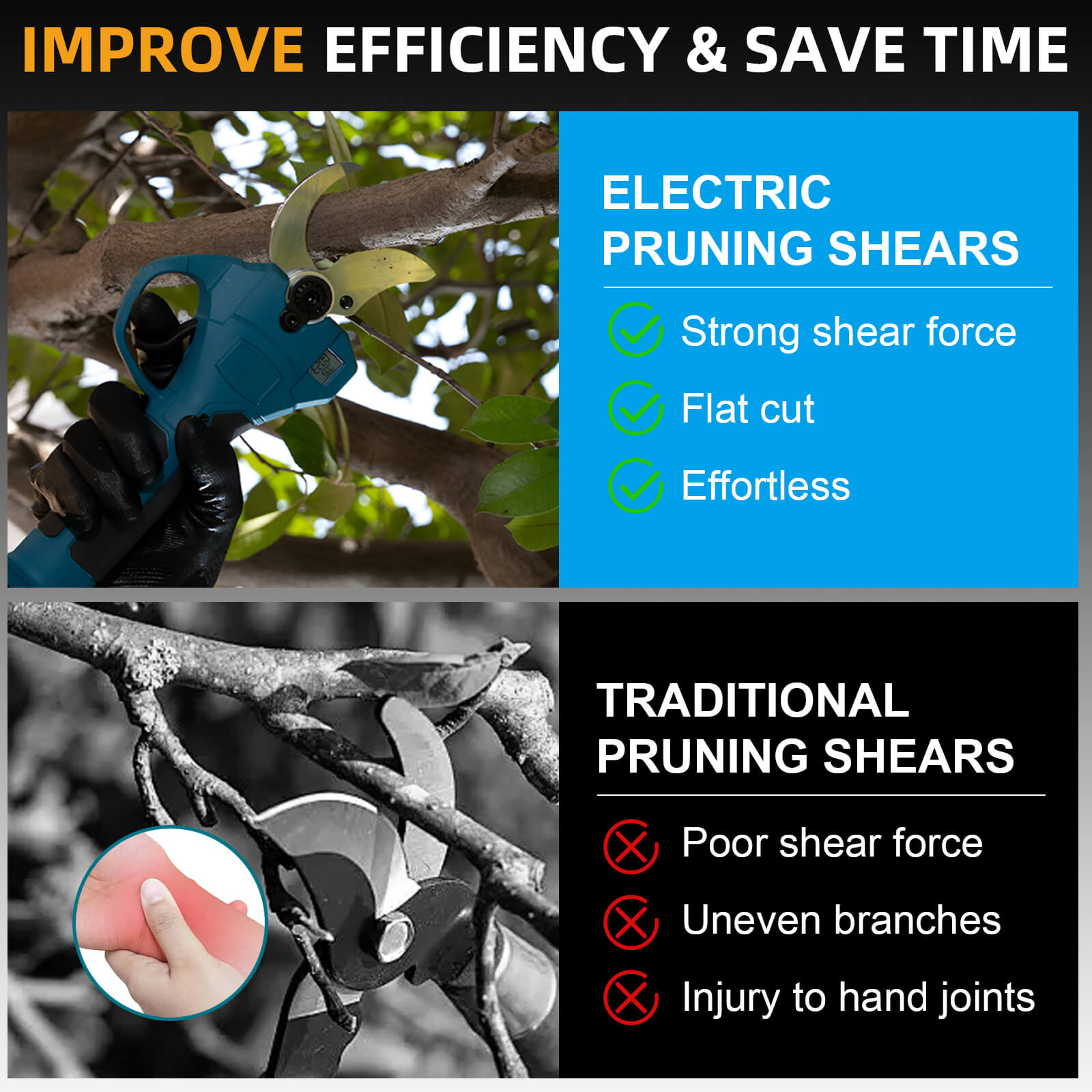 Cordless Electric Pruning Shears 21V Rechargeable for Garden & Yard 1.77″-3