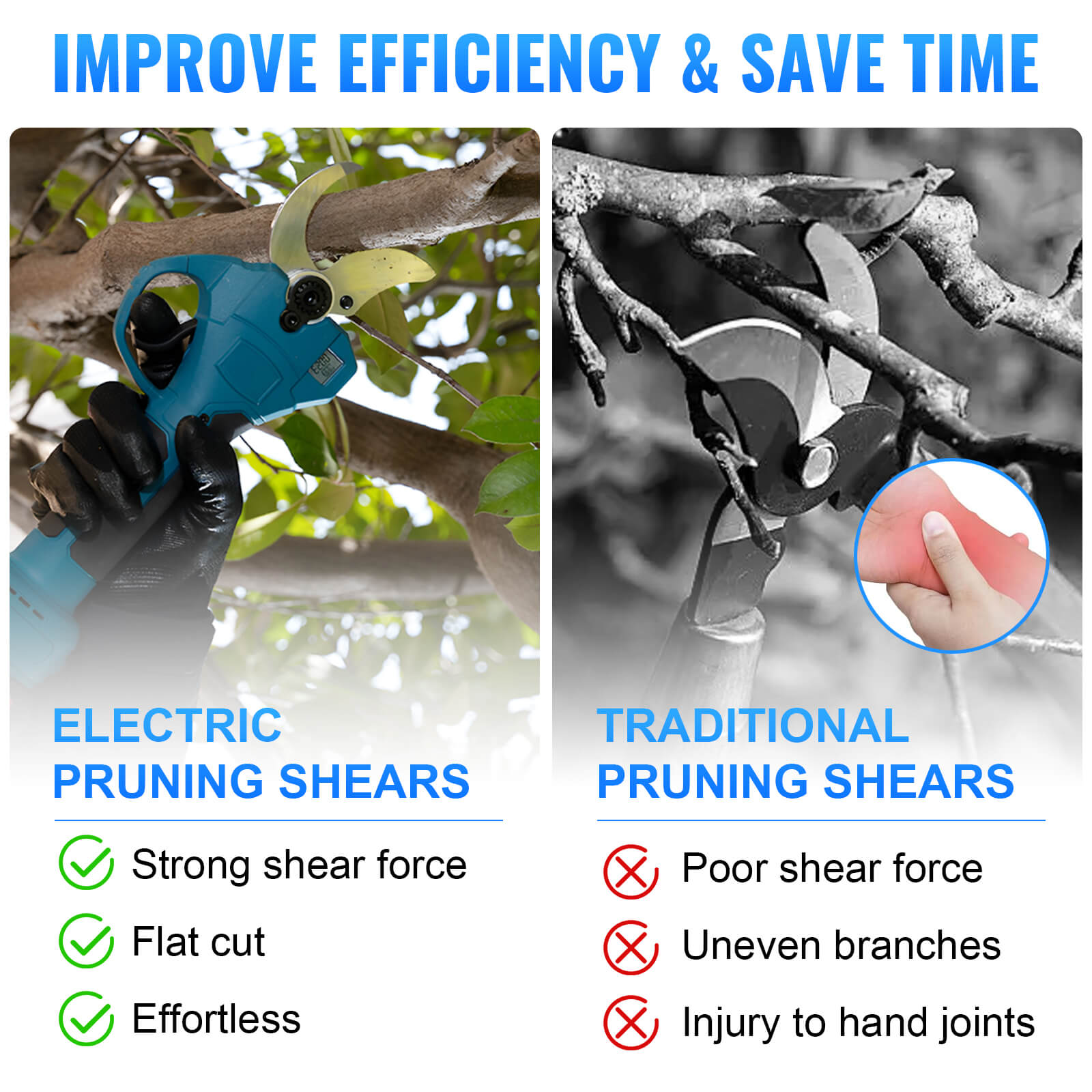 Lightweight 1.77″(45mm) Cordless Electric Pruning Shears Easy-to-Use for Women & Seniors-3