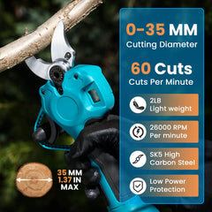 Lightweight Cordless 1.37″(35mm)  Pruning Shears – Easy-to-Use Electric Clippers for Women & Seniors-2