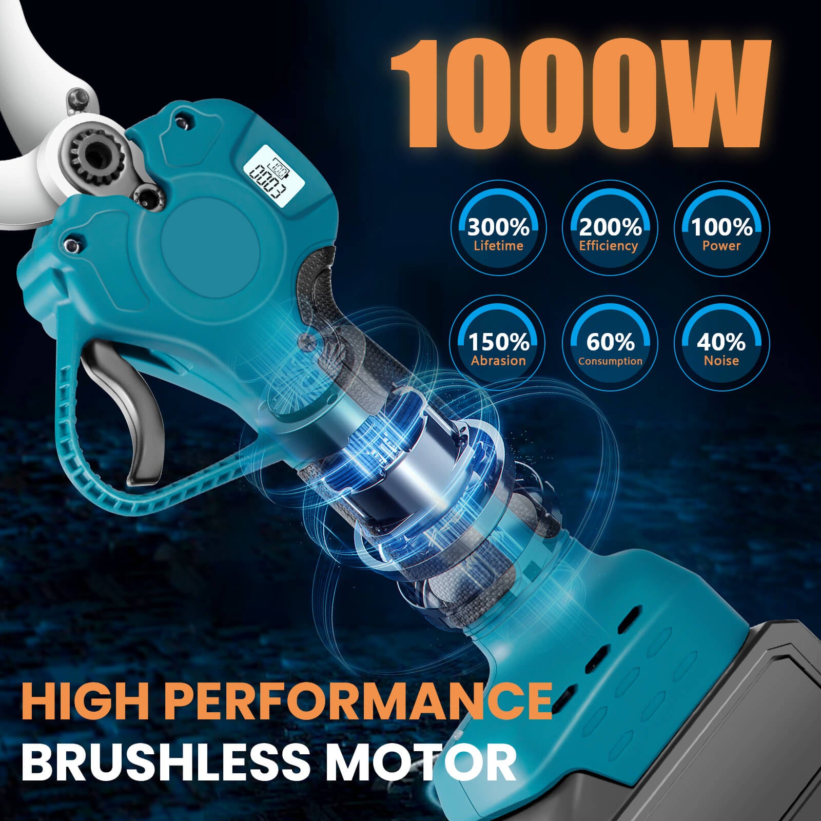 Lightweight Cordless 1.37″(35mm)  Pruning Shears – Easy-to-Use Electric Clippers for Women & Seniors-7