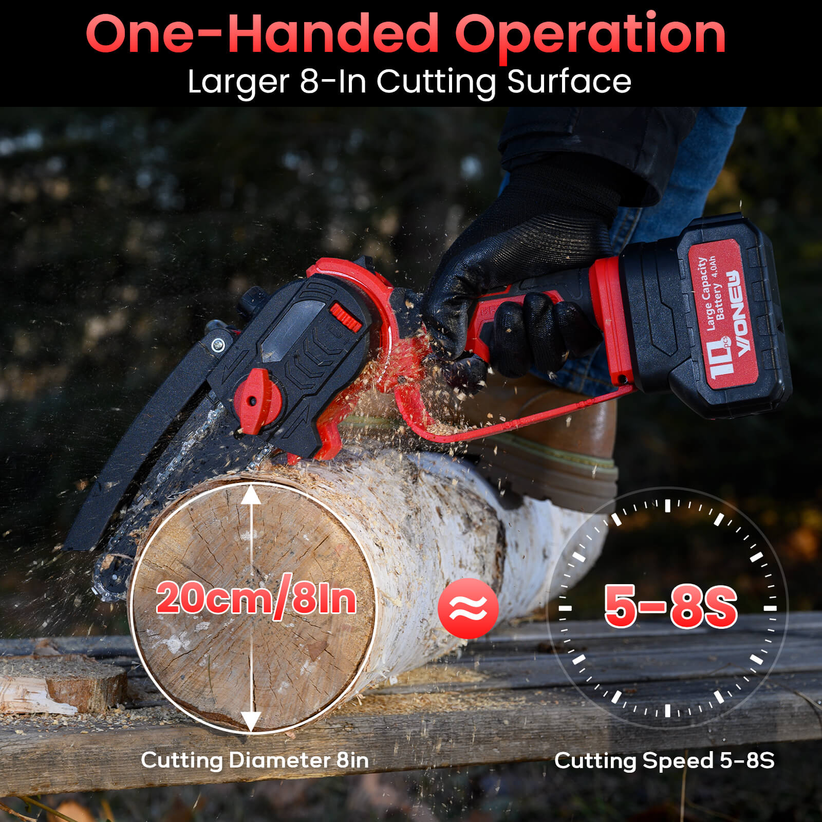 Mini Chainsaw 8" Cordless Brushless with Auto Oiler 4.0Ah Battery Powered for DIY & Landscaping-4