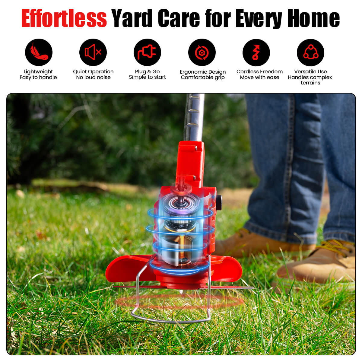 Cordless Weed Wacker for DIYers – 3-in-1 Electric String Trimmer & Brush Cutter, Adjustable for Home Improvement & Landscaping-2