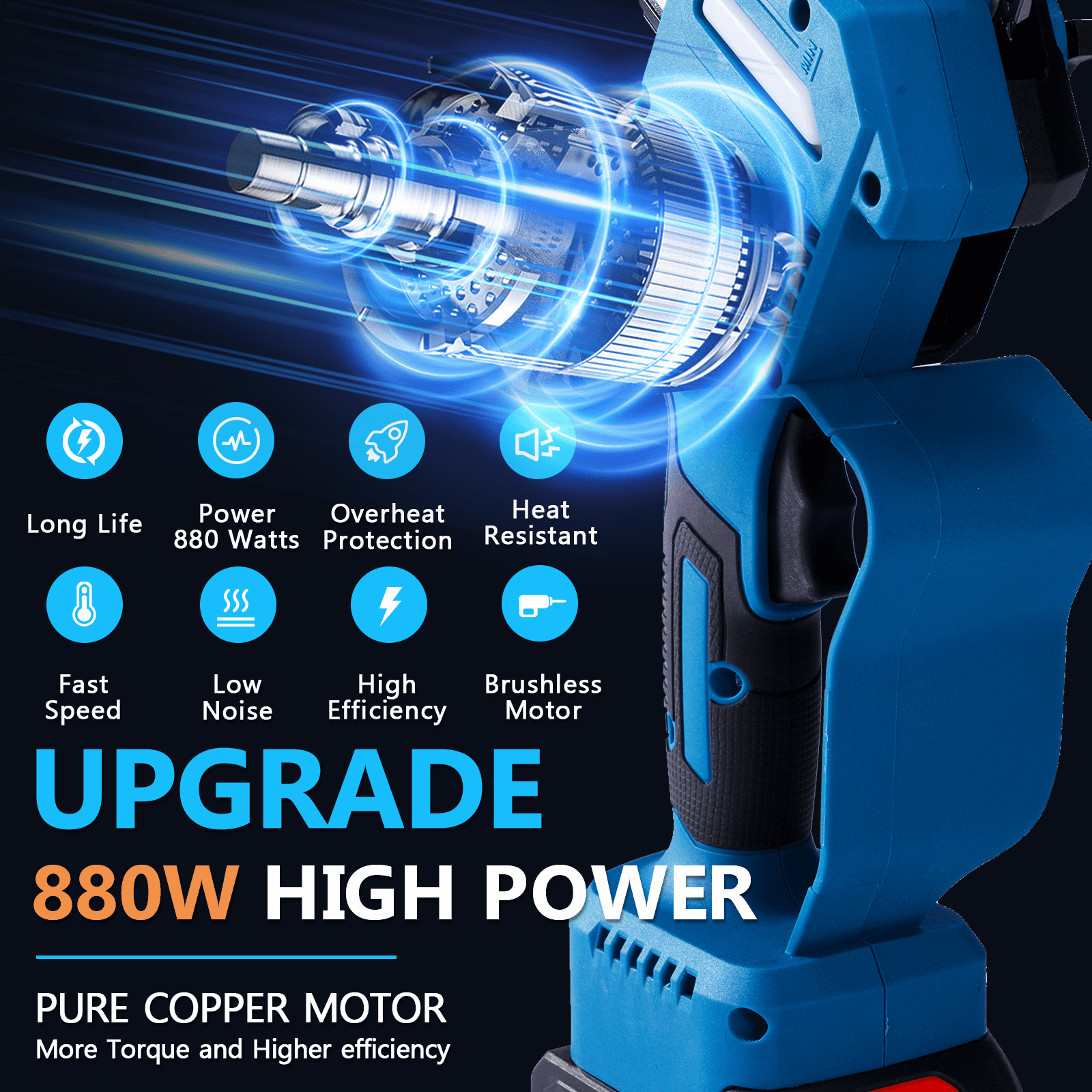6" and 8" Cordless Mini Chainsaw Brushless Motor & Auto Oiler 3.0Ah Battery